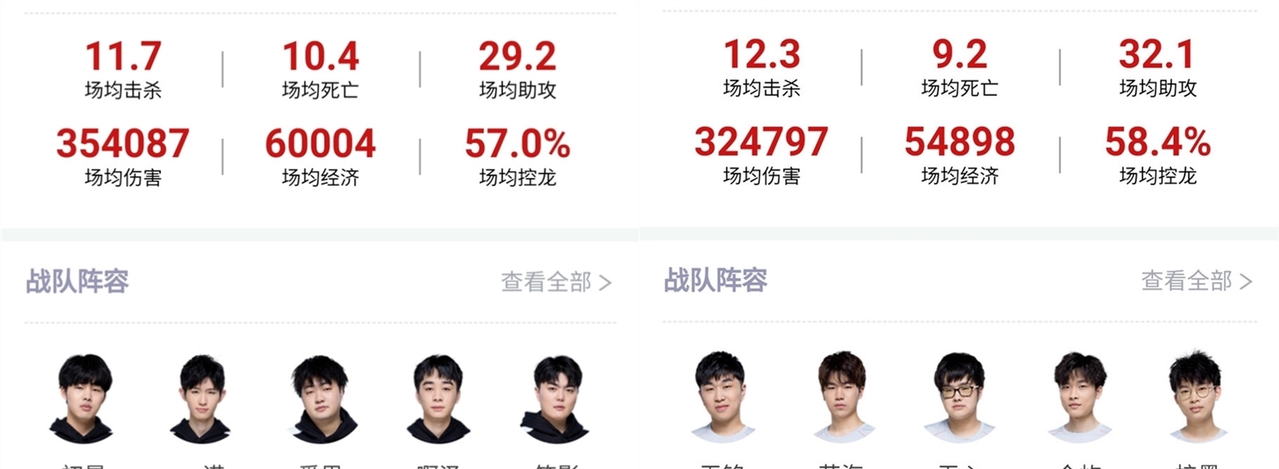 他特别强调