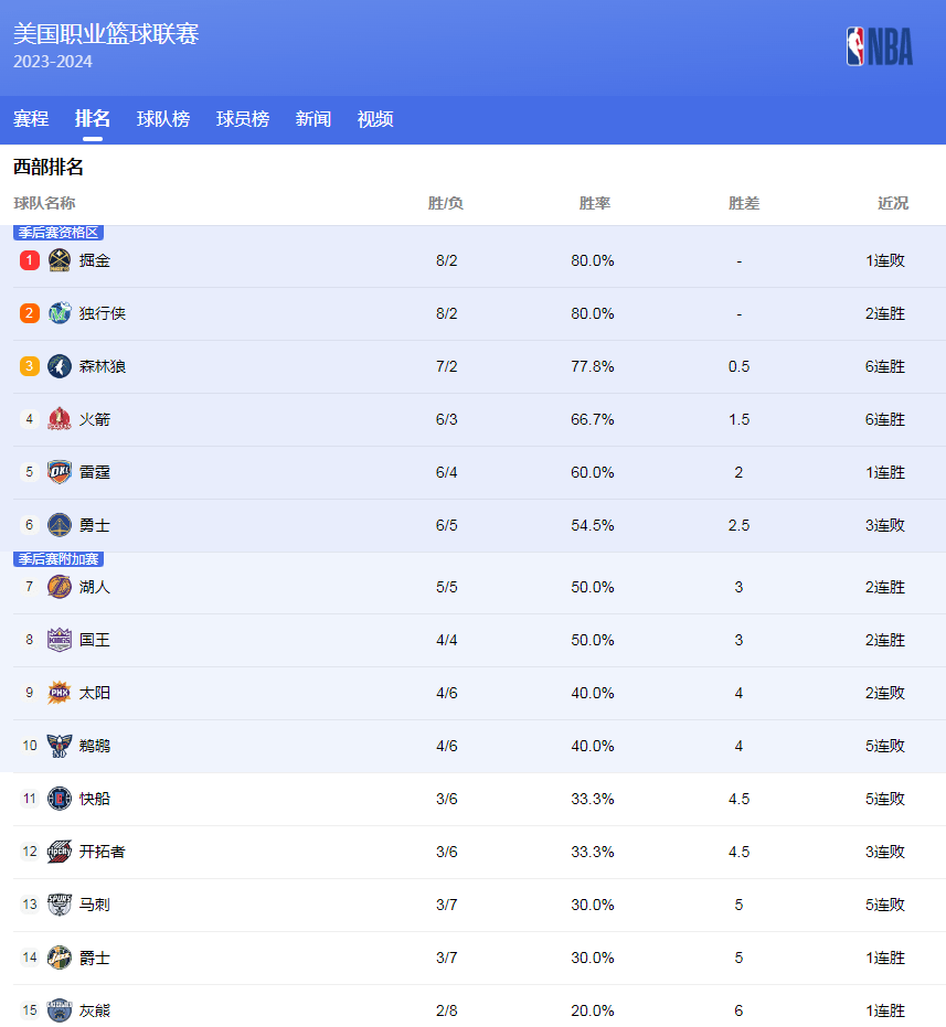 也促进了积