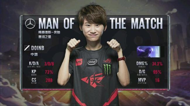 的生活智慧 的生活智慧