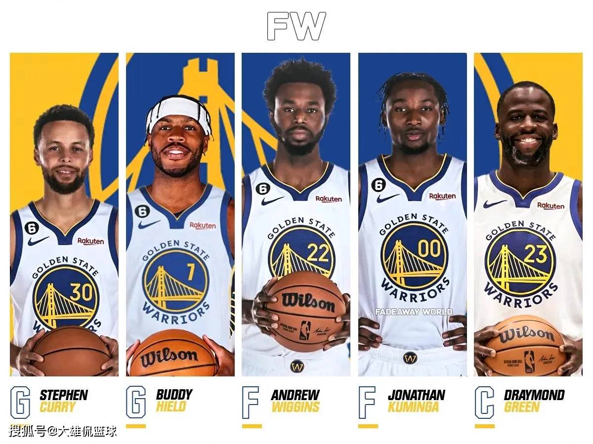 留存模型 留存模型